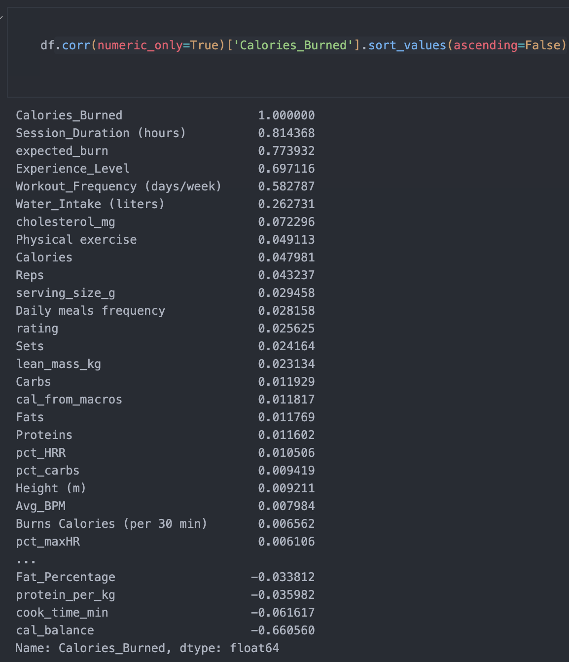 correlation check one
