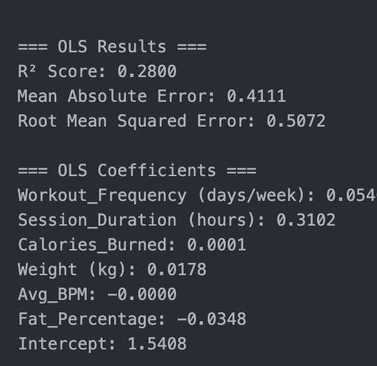 OLS Results Screenshot